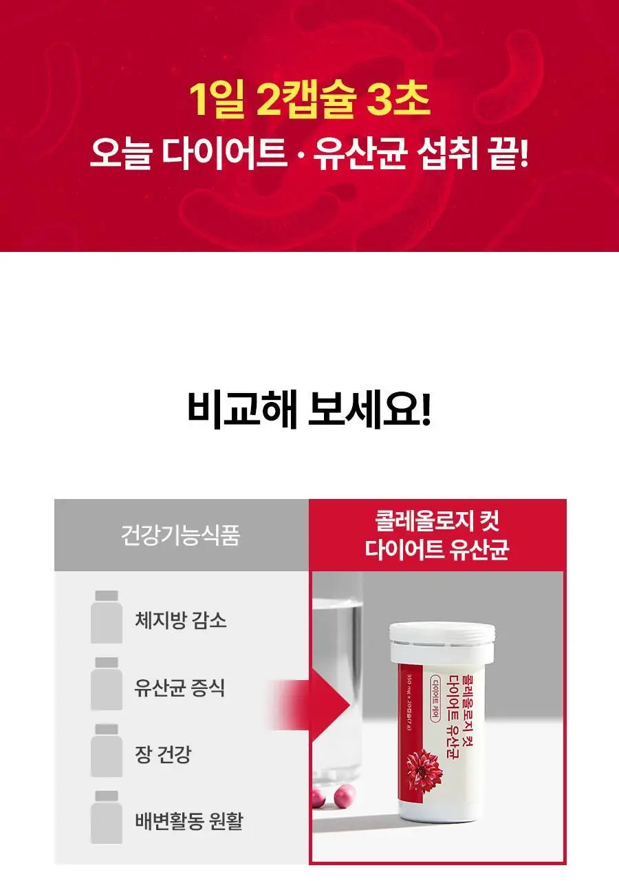 [1등 유산균] 콜레올로지 컷 다이어트 유산균 14/20캡슐 (7/10일분) 상세페이지 26